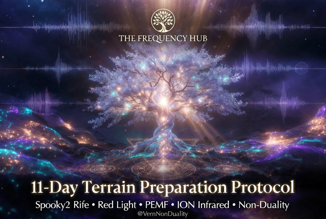 TFH Terrain Preparation Protocol – The Ultimate 11-Day Reset