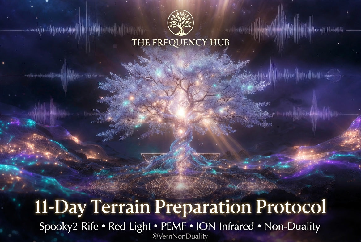 TFH Terrain Preparation Protocol – The Ultimate 11-Day Reset